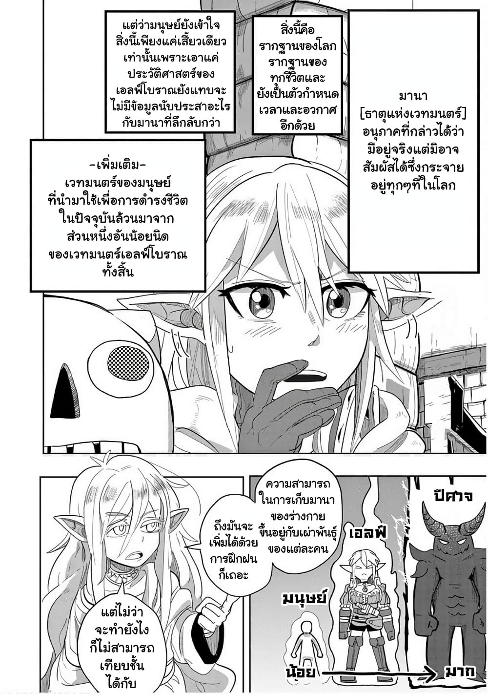 Isekai Arigatou ตอนที่ 14 (5)