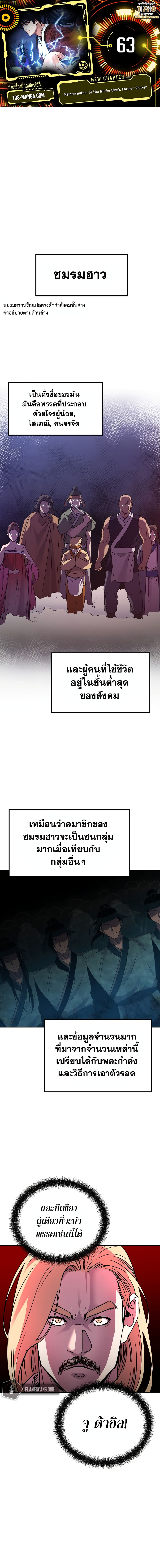 Reincarnation of the Murim Clan’s Former Ranker ตอนที่ 63 (1)