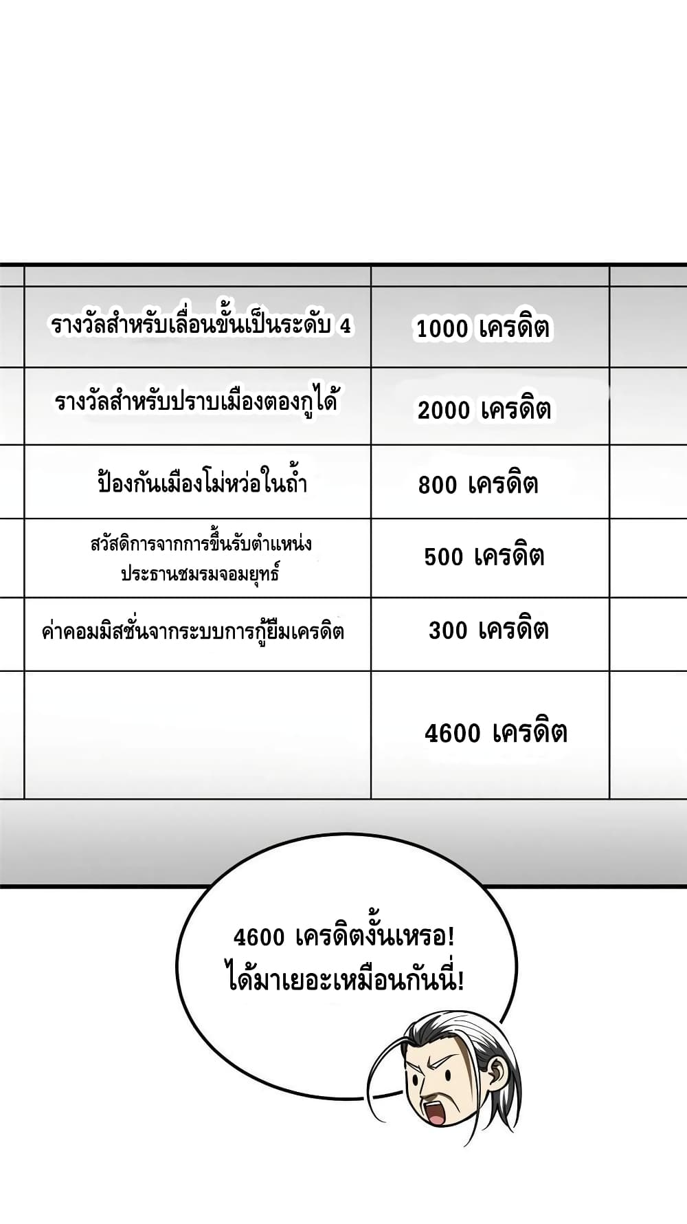 Global Martial Arts ระบบจอมยุทธสุดโกงแห่งโลกคู่ขนาน ตอนที่ 179 (23)