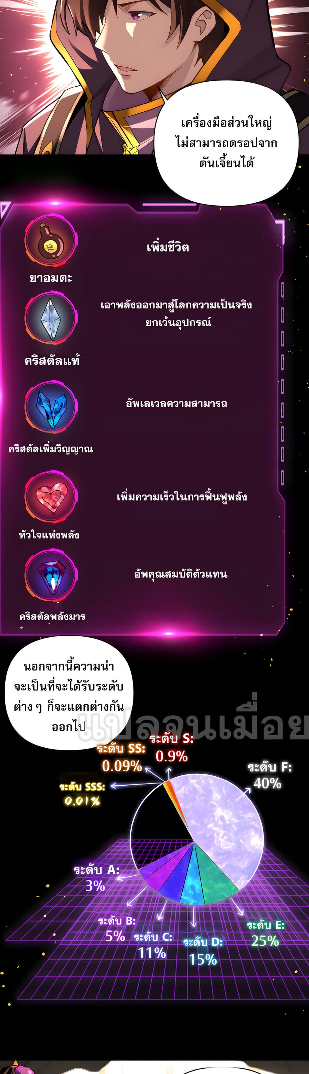 I Want to Be a God ตอนที่ 7 (2)