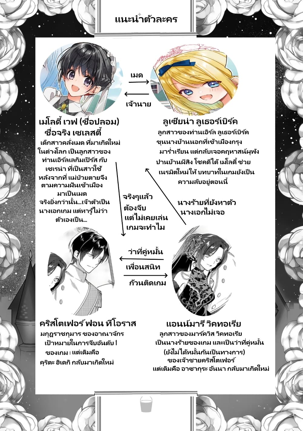 Heroine Seijo Iie, All Works Maid desu (ko)! @COMIC ตอนที่ 12.7 (1)