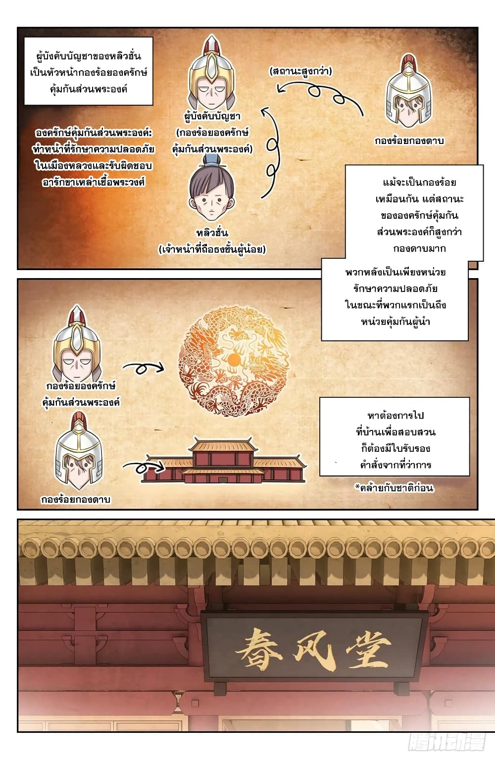 Nightwatcher ตอนที่ 120 (16)