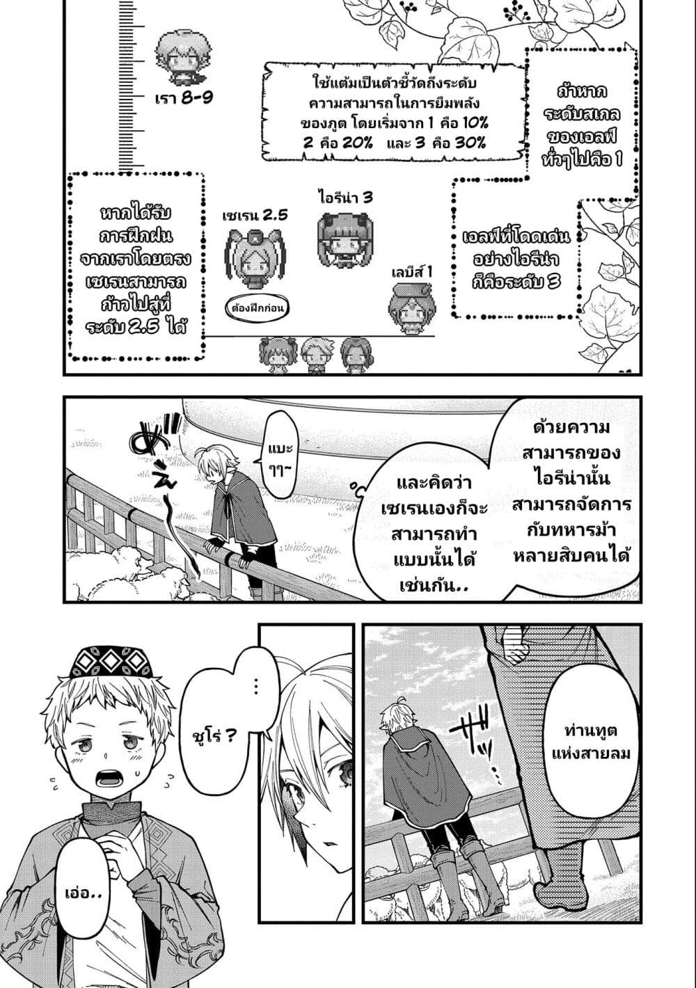 Tensei Shite High Elf ni Narimashitaga, Slow Life wa 120 nen de Akimashita ตอนที่ 25 (14)