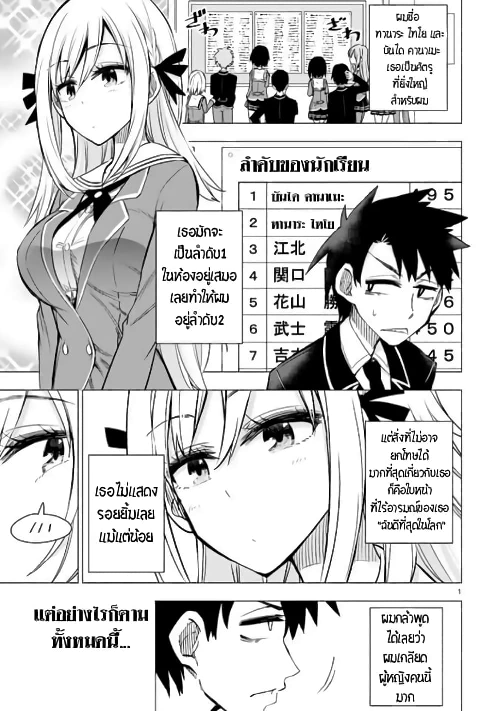 Bandai Kaname wa Asobitai ตอนที่ 1 (1)