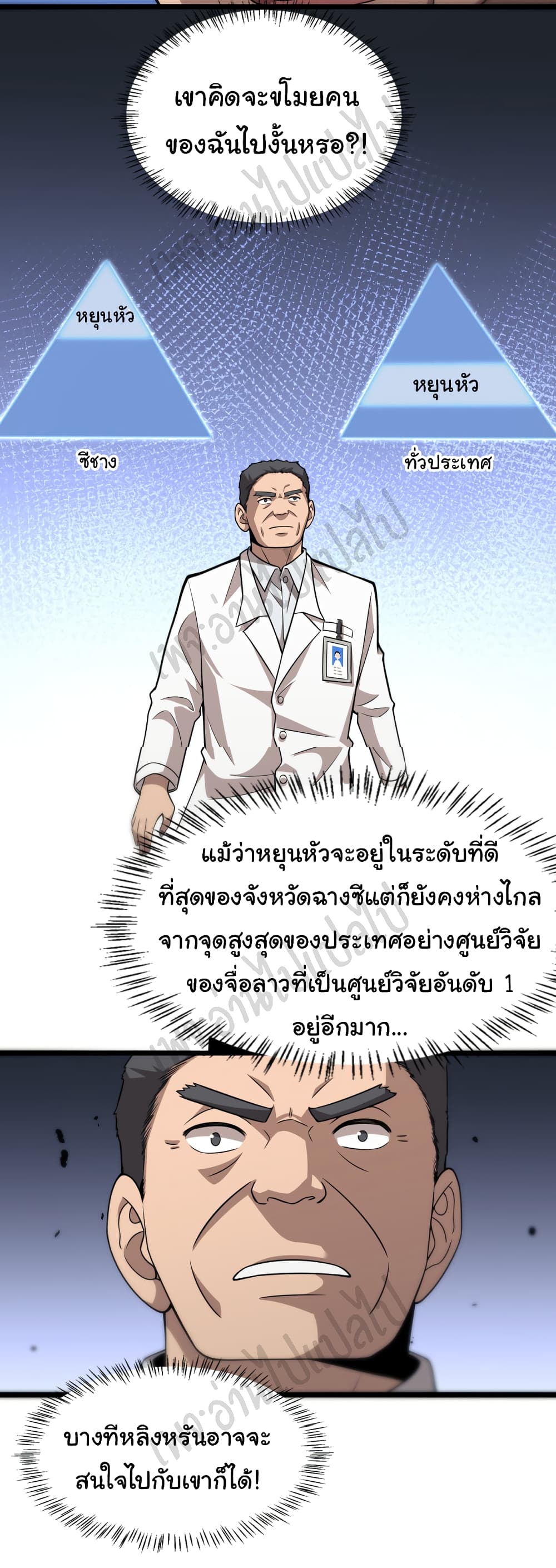 Dr.Lingran’s Ultimate System ตอนที่ 76 (29)