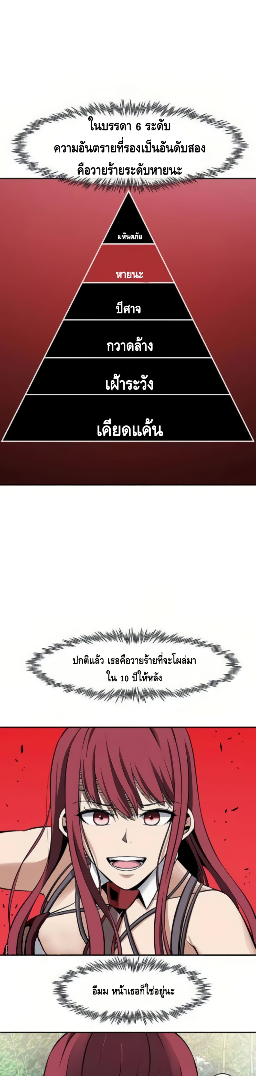 The Teacher of Perishable Villains ตอนที่ 14 (22)